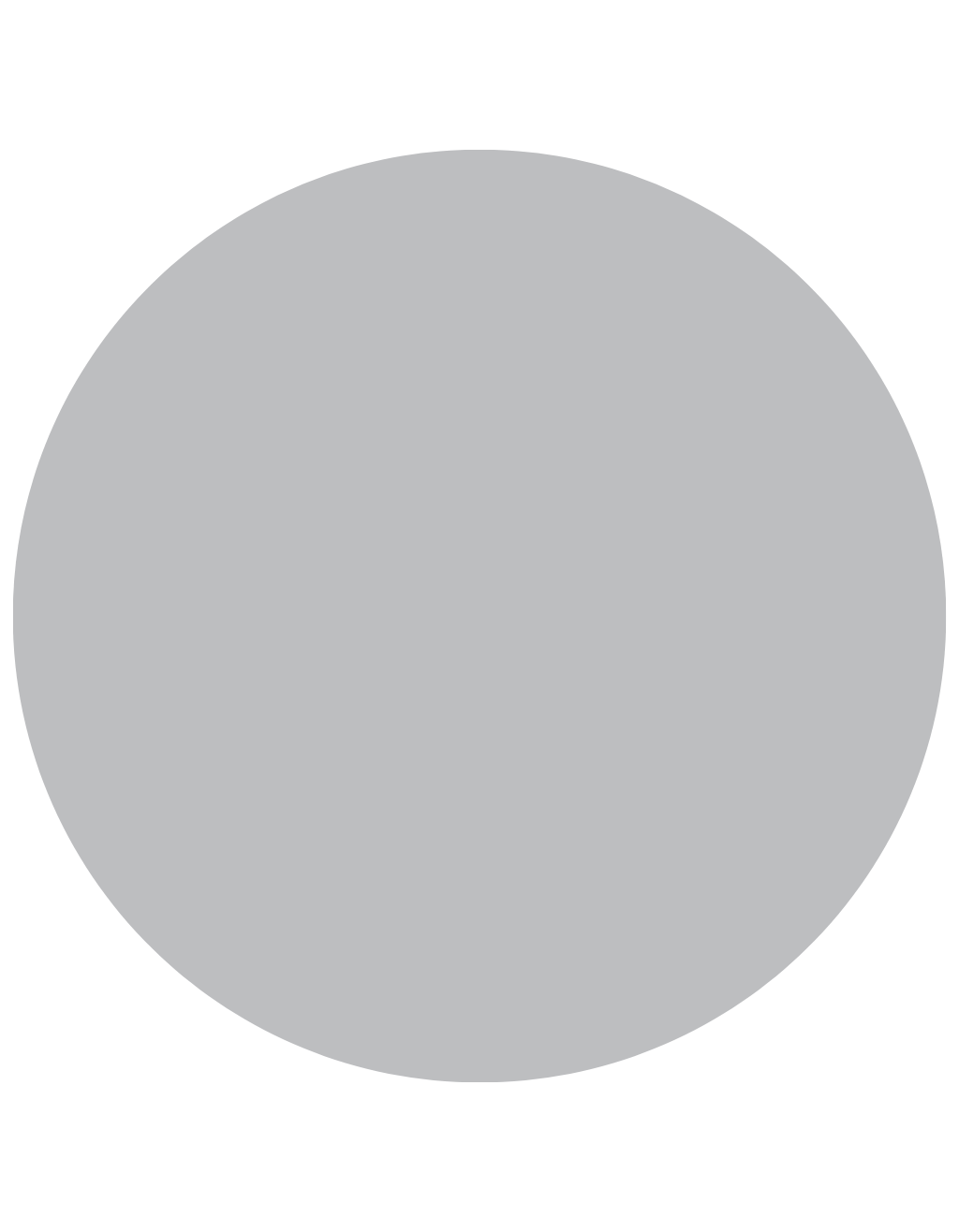 grigio