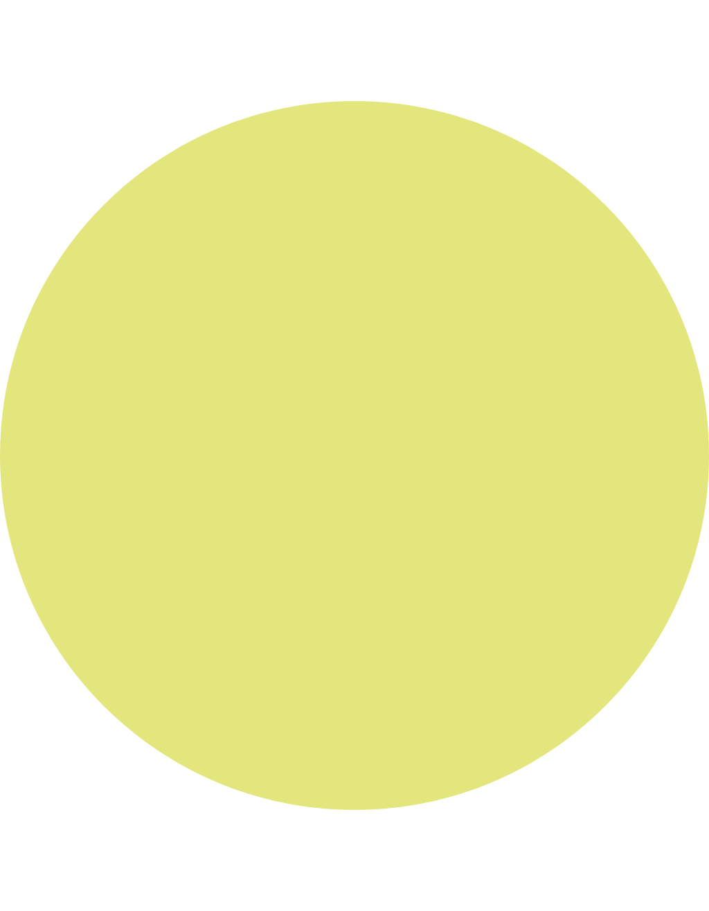 olio